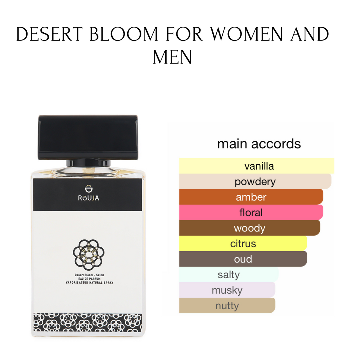 Desert Bloom
